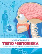 Тело человека. Инфографика | П