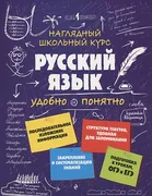 Русский_язык_|_Елена_Железнова