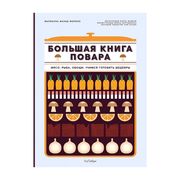 Большая_книга_повара:_Мясо,_ры