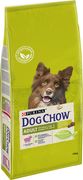 Сухой корм DOG CHOW для взросл