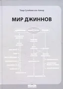 Мир джиннов | Аль-Ашкар Умар С