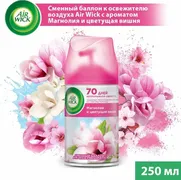 Сменный баллон Air wick Freshm