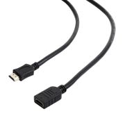 Кабель_HDMI_high_speed_CC-HDMI