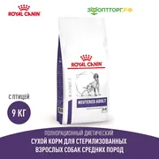 Сухой корм для собак Royal can