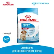 Корм для собак Royal Canin Med