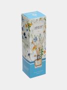 Ароматизатор_Areon_Home_Botani