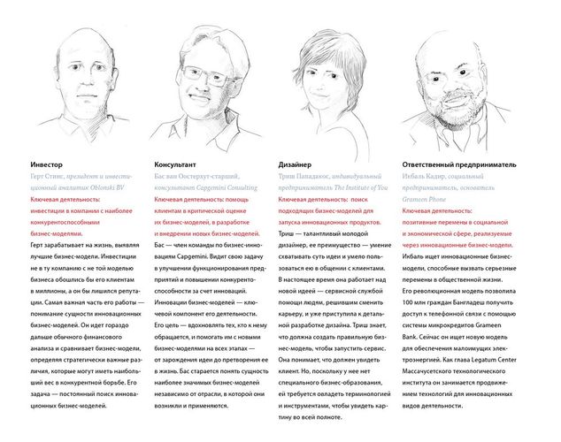 Biznes modellarini qurish: strateg va novatorning stol kitobi Pine Iv, Ostervalder Aleksandr, фото