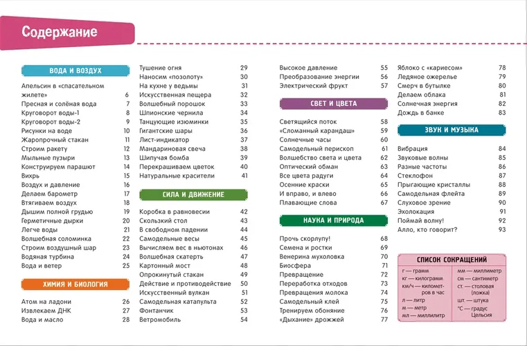 Мои первые эксперименты, в Узбекистане