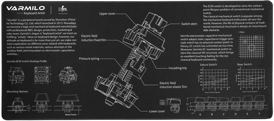 Игровая поверхность Varmilo EC Mechanical Switch Desk Mat XL