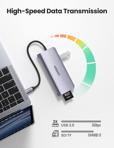 USB-C Многопортовый концентратор 9 в 1 UGREEN 40873, фото