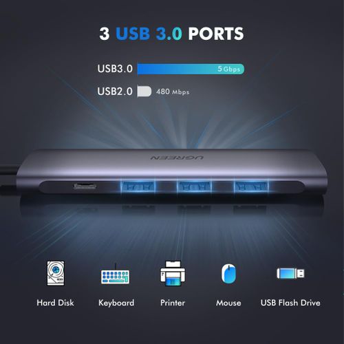 USB-концентратор UGREEN (хаб) 4 в 1 Type C, 4 x USB 30 50209, фото