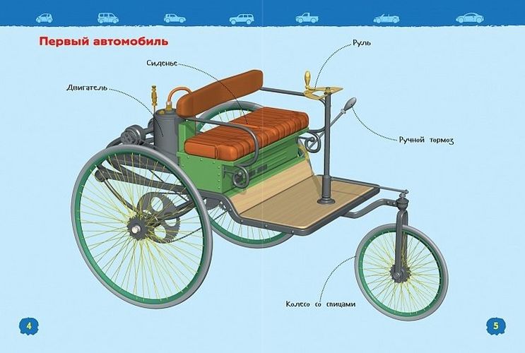 Автомобили (Энциклопедия для детского сада) | Чернецов-Рождественский С.Г., фото № 4