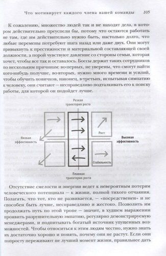 Радикальная прямота. Как управлять, не теряя человечности | Ким Скотт, arzon