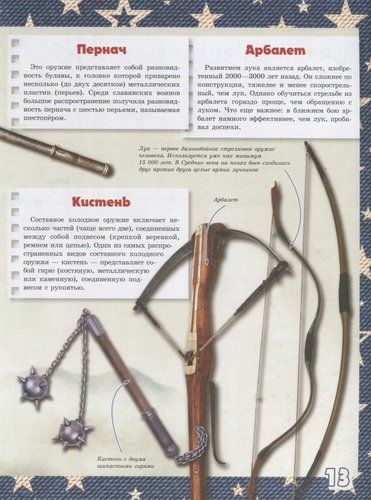 Большая книга оружия и военной техники для мальчиков | Вячеслав Ликсо, в Узбекистане