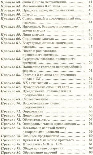 80 основных правил орфографии и пунктуации русского языка. 1-4 классы | Узорова Ольга Васильевна, Елена Нефедова, купить недорого