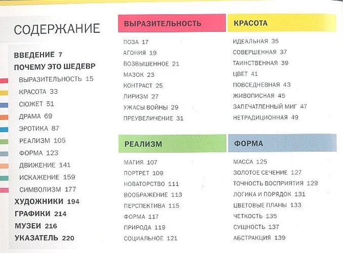 Искусство. Почему это шедевр. 80 историй великих произведений | Панкхерст Энди, Хоксли Люсинда, купить недорого