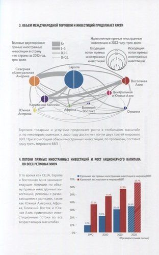 Коннектография. Будущее глобальной цивилизации | Параг Ханна, O'zbekistonda