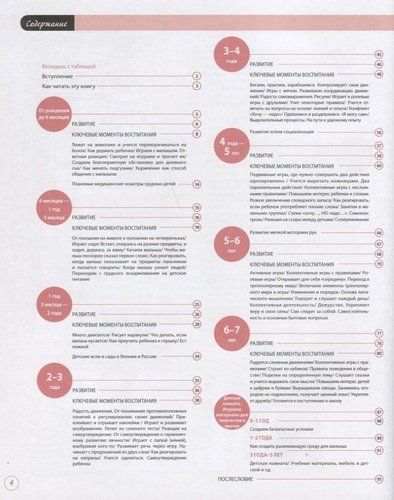 Интеллектуальное развитие ребенка от 0 до 6, купить недорого