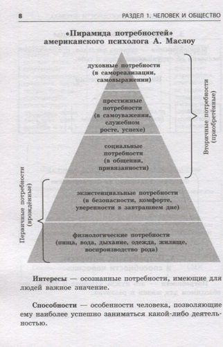 ЕГЭ. Обществознание. Блицподготовка. Схемы и таблицы, arzon