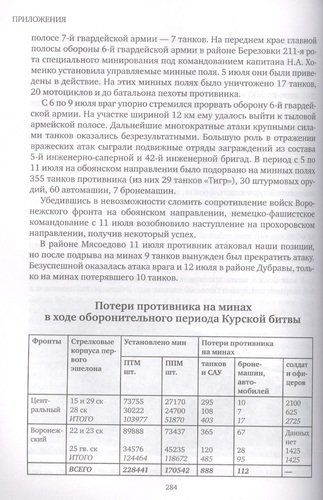 Штурмовые бригады Красной Армии: Фронтовой спецназ Сталина | Никифоров, в Узбекистане