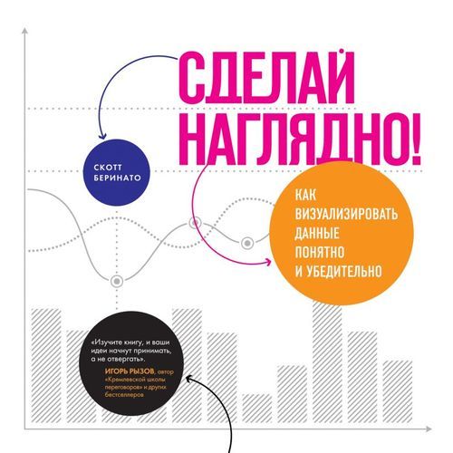 Сделай наглядно! Как визуализировать данные понятно и убедительно | Беринато