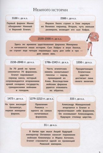 Один день в Древнем Египте | Якопо Оливьери, в Узбекистане