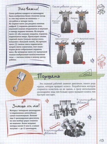 Har bir bilimli bola texnologiya haqida bilishi kerak bo'lgan hamma narsa | Andrey Mernikov, Vyacheslav Likso, arzon