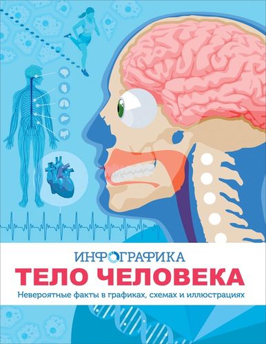 Тело человека. Инфографика | Петтмэн К.