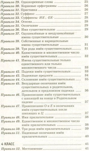 80 основных правил орфографии и пунктуации русского языка. 1-4 классы | Узорова Ольга Васильевна, Елена Нефедова, фото