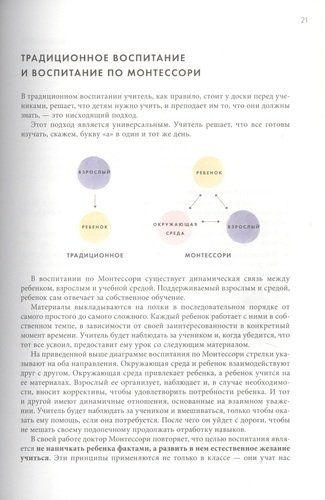 Монтессори для малышей. Полное руководство по воспитанию любознательного и ответственного ребенка | Симона Дэвис, arzon