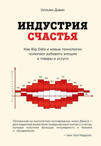 Индустрия счастья. Как Big Data и новые технологии помогают добавить эмоцию в товары и услуги | Уильям Дэвис