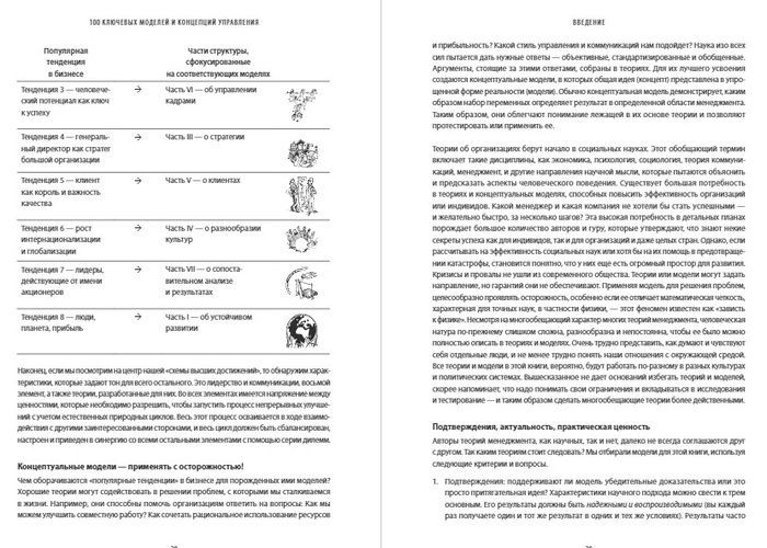 100 ключевых моделей и концепций управления | Фонс Тромпенаарс, Пит Хейн Куберг, фото № 9