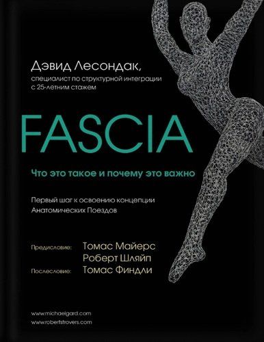 Fascia. Что это такое и почему это важно | Дэвид Лесондак