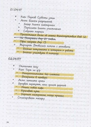 Bullet Journal metod. O‘tmishni qayta ko‘rib chiqing, bugunni tartibga soling, kelajakni loyihalashtiring | Rayder Keroll, sotib olish