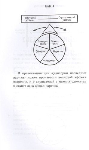 Визуальные коммуникации. Как убеждать с помощью образов | Марк Эдвардс, купить недорого