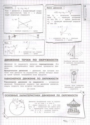 Наглядная физика | Светлана Вахнина, фото