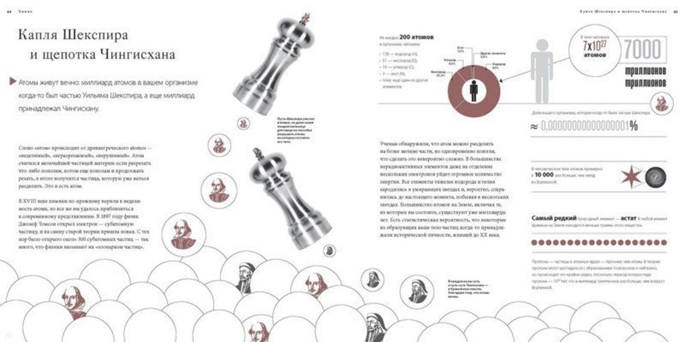 Большая книга аналогий. Антиучебник, который поможет влюбиться в науку | Джоэл Леви, в Узбекистане