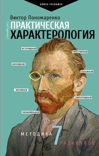 Практическая характерология. Методика 7 радикалов | Виктор Пономаренко