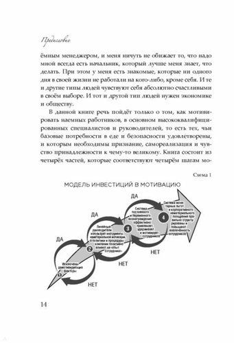 Мотивация как она есть. Как Coca-Cola, Ernst & Young, MARS, METRO Cash & Carry вдохновляют сотрудников | Татьяна Кожевникова, O'zbekistonda