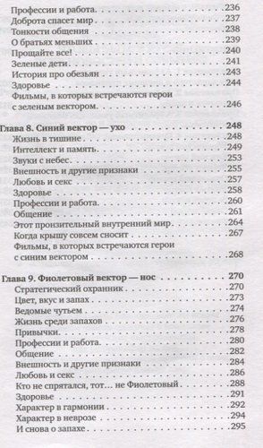 8 цветных психотипов для анализа личности | Михаил Бородянский, O'zbekistonda