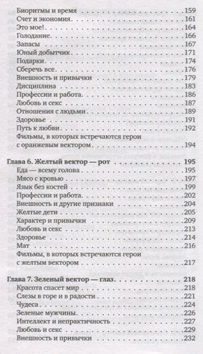 8 цветных психотипов для анализа личности | Михаил Бородянский, arzon