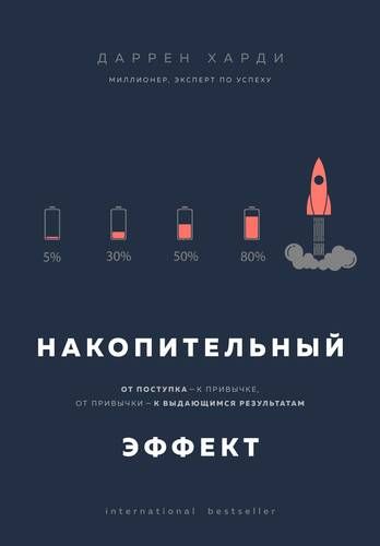 Накопительный эффект. От поступка – к привычке, от привычки – к выдающимся результатам | Даррен Харди