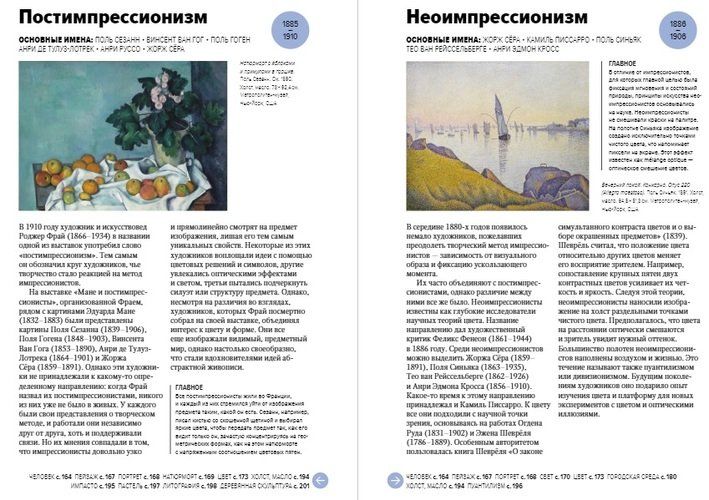 Главное в истории современного искусства | Ходж Сьюзи, фото