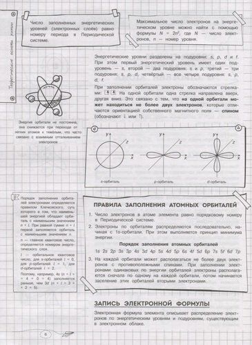 Наглядная химия | Елена Крышилович, Таисия Жуляева, фото № 4