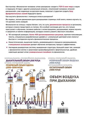 Физиология человека: атлас-раскраска | Уинн Кэпит, Роберт Мейси, Эсмаил Мейсами, купить недорого