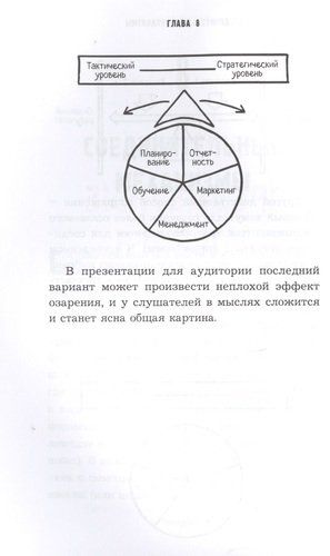 Визуальные коммуникации. Как убеждать с помощью образов | Марк Эдвардс, arzon