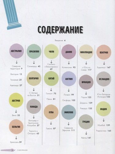 В погоне за искусством. 52 маршрута, чтобы вдохновиться самыми необычными культурами мира, в Узбекистане