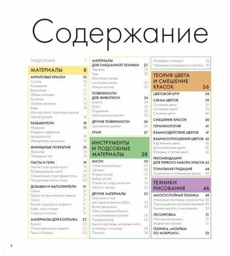 Акрил вверх дном. Нестандартный подход, сюжеты и идеи для вдохновения | Анита Хёрскенс, купить недорого