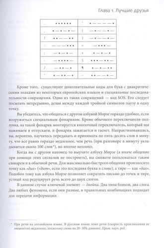 Код: тайный язык информатики | Петцольд Чарльз, O'zbekistonda