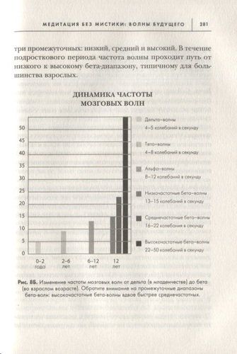 Сила подсознания, или Как изменить жизнь за 4 недели, O'zbekistonda